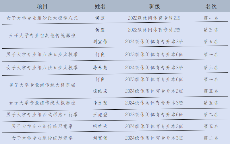 a21d84eb125f4f13ab340f5a7a5c8712.png