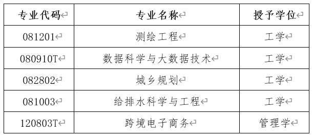 d41acddf93944928bc2891f7393ed0f3.png